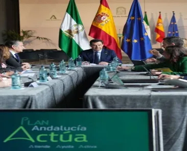 plan-andalucia-actua-temporal