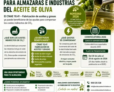 CO2_ALMAZARAS