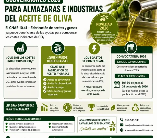 CO2_ALMAZARAS